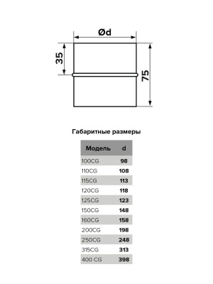 Соединитель CG D160 оцинк.сталь ERA PRO
