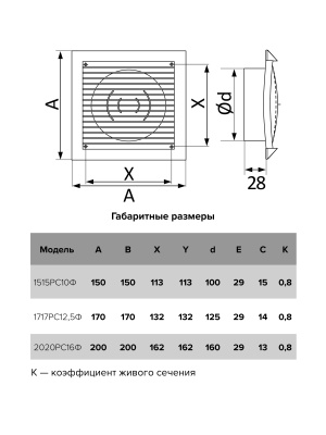 Решетка вентиляционная РСФ фланец D125 170х170 пластик ERA