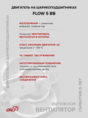 Решетка вентиляционная С 217х113 пластик ERA