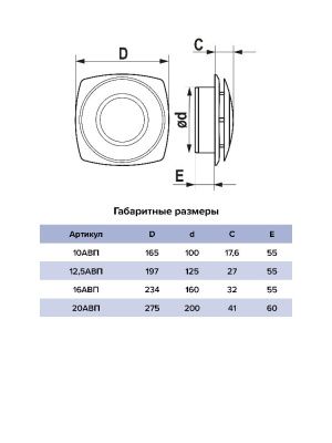 Анемостат АВП фланец D200 вытяжной регулируемый D275 пластик ERA