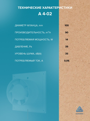 Редуктор РЭП D80 эксцентриковый D100 пластик ERA