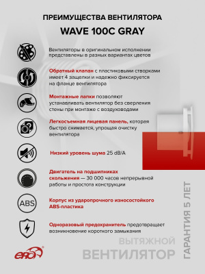 Решетка вентиляционная С сетка 138х138 пластик ERA