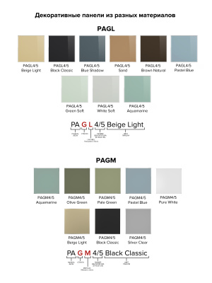 Панель AEON D100/125 175х175 пластик Matt black DICITI