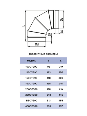 Отвод OTG D250 90° оцинк.сталь ERA PRO