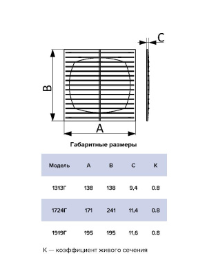 Решетка вентиляционная Г сетка 195х195 пластик ERA