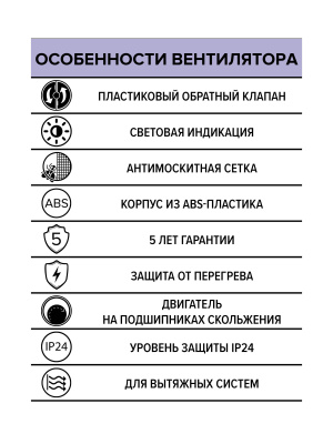 Вентилятор накладной ERA D150 ERA